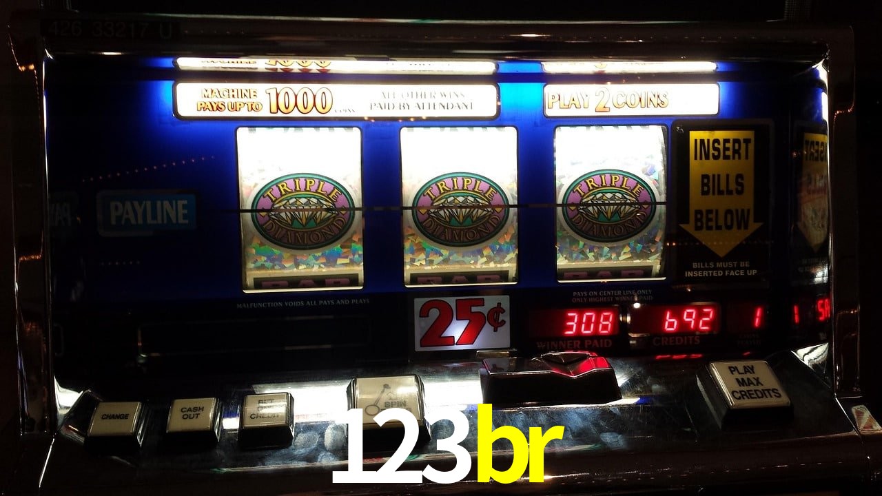 Account Benefits 123br